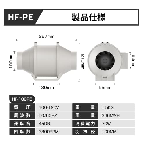 Hon&Guan ダクトファン 100mm インバータダクトファン 省エネ 塗装ブース用換気扇 110V～240V 無段階調速スイッチ付き 産業用排風機  中間取付 丸形タイプ (HF-100PE)_銘哲商事株式会社_中国仕入王