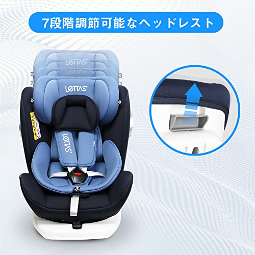 LETTAS チャイルドシート 360° 回転式 0か月~12歳頃(0~36kg)  ISOFIX・シートベルト固定両対応(ブルー)_銘哲商事株式会社_中国仕入王