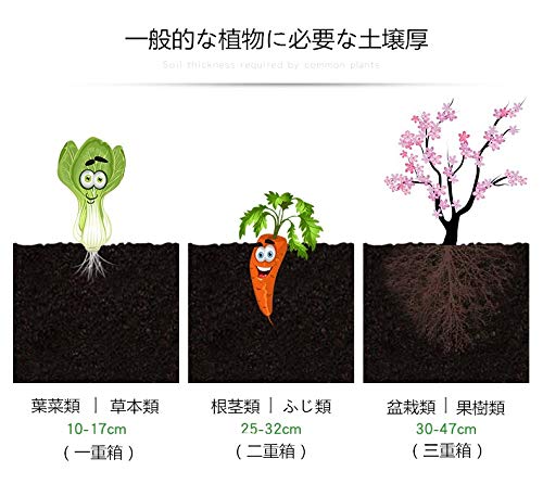 Aeon hum 組立式ガーデンボックス プランターボックス プラスチック 園芸 鉢植え入れ 花、植物、野菜栽培 自由組立 滑車付け ブラウン  二階6セット2列_銘哲商事株式会社_中国仕入王