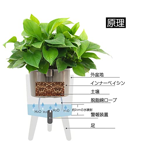 Lagita 植木鉢 自動水やりプランター スタンド付きプランター 給水アラーム機能付き口径19cmプランター ホワイト_銘哲商事株式会社_中国仕入王