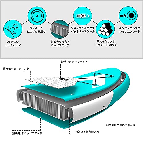 CalmMax インフレータブル スタンドアップパドルボード サップボード SUP 長320cm 幅80cm 厚15cm 耐荷重量150kg 軽量  安定 滑り止め_銘哲商事株式会社_中国仕入王